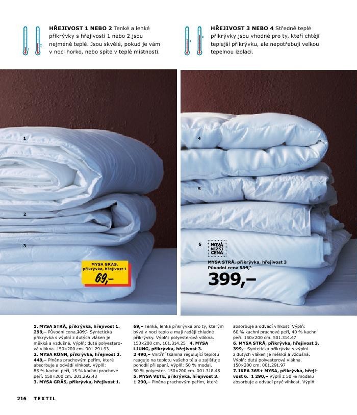 letk Ikea strana 1