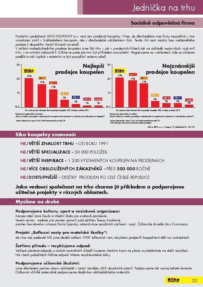 leták Siko koupelny katalog 1. část strana 1 leták Siko koupelny katalog 1. část strana 1